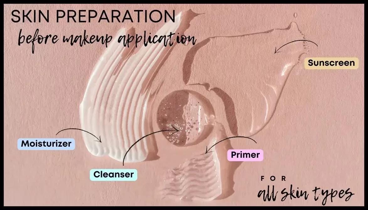 Skin preparation before makeup. Cleansed face with moisturized skin, ready for flawless makeup application.